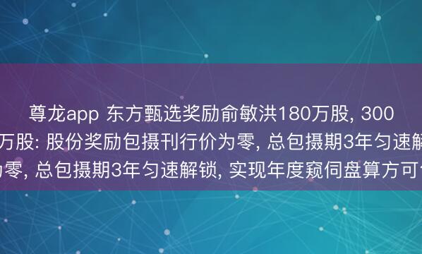 尊龙app 东方甄选奖励俞敏洪180万股， 300名职工获共计1705.14万股: 股份奖励包摄刊行价为零， 总包摄期3年匀速解锁， 实现年度窥伺盘算方可包摄